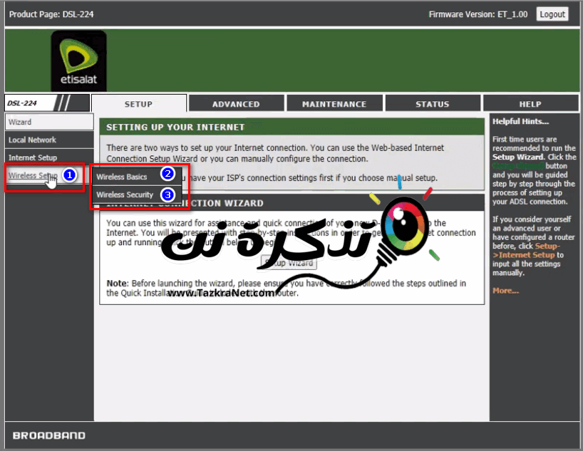 راوتر اتصالات d link dsl 224