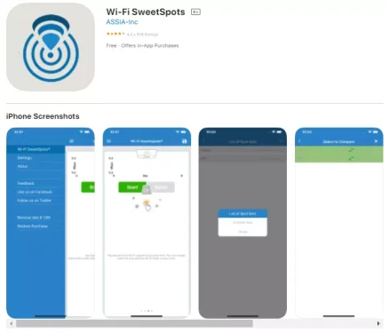 Wi-Fi SweetSpots